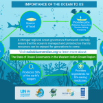 Ocean Governance A