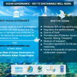 Ocean Governance B